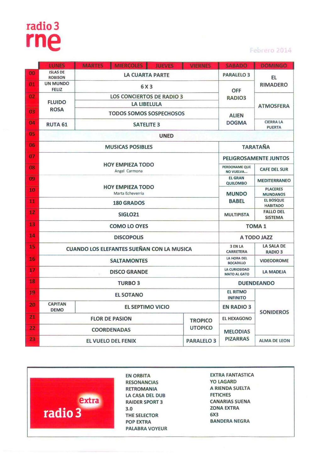 Parrilla 2013.jpg